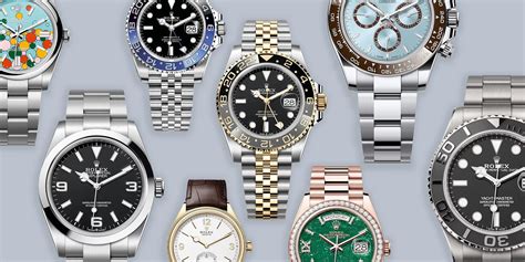 consulenza rolex|sell rolex watches online.